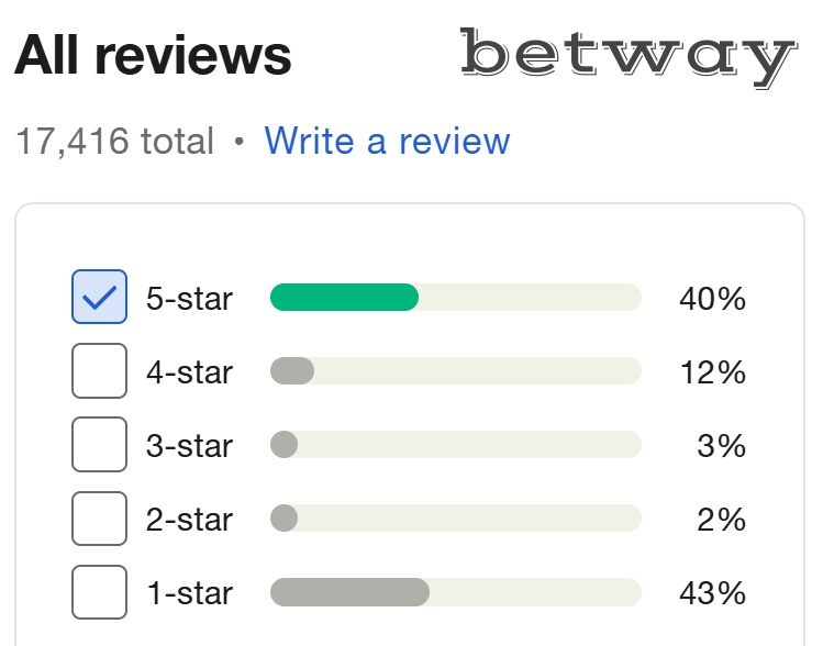 betway