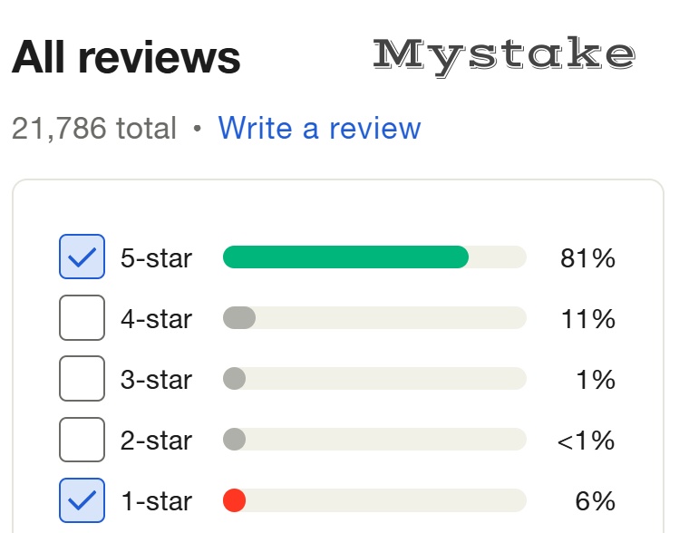 MYSTAKE